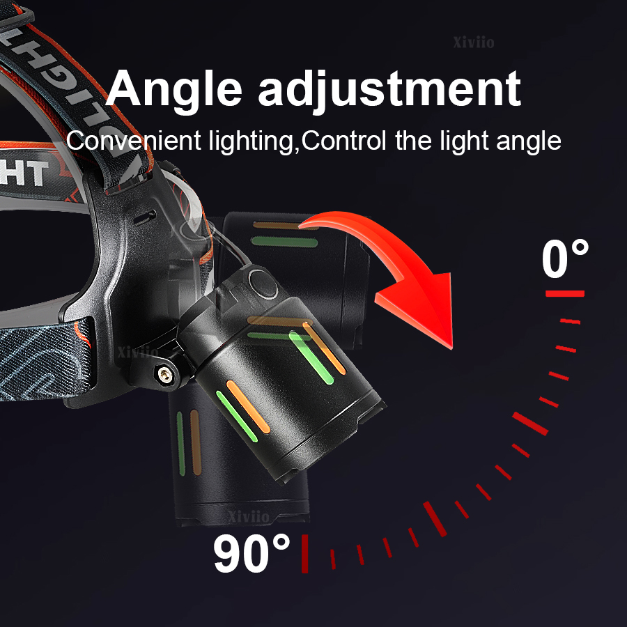 Ультраяркий перезаряжаемый нал – обзор и цена Headlamp Tactical Bright