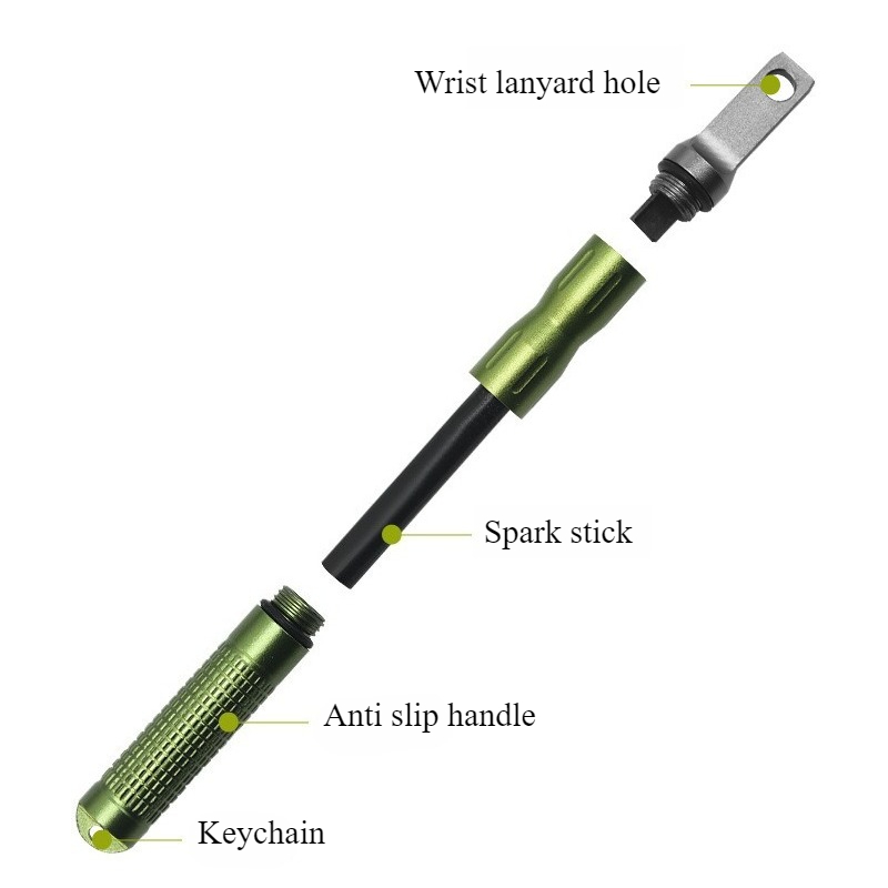 Портативный водонепроницаемый  – обзор и цена Fire Starter Waterproof