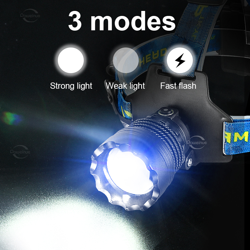 НОВИНКА: Самый мощный светодио – обзор и цена Headlamp Tactical Bright