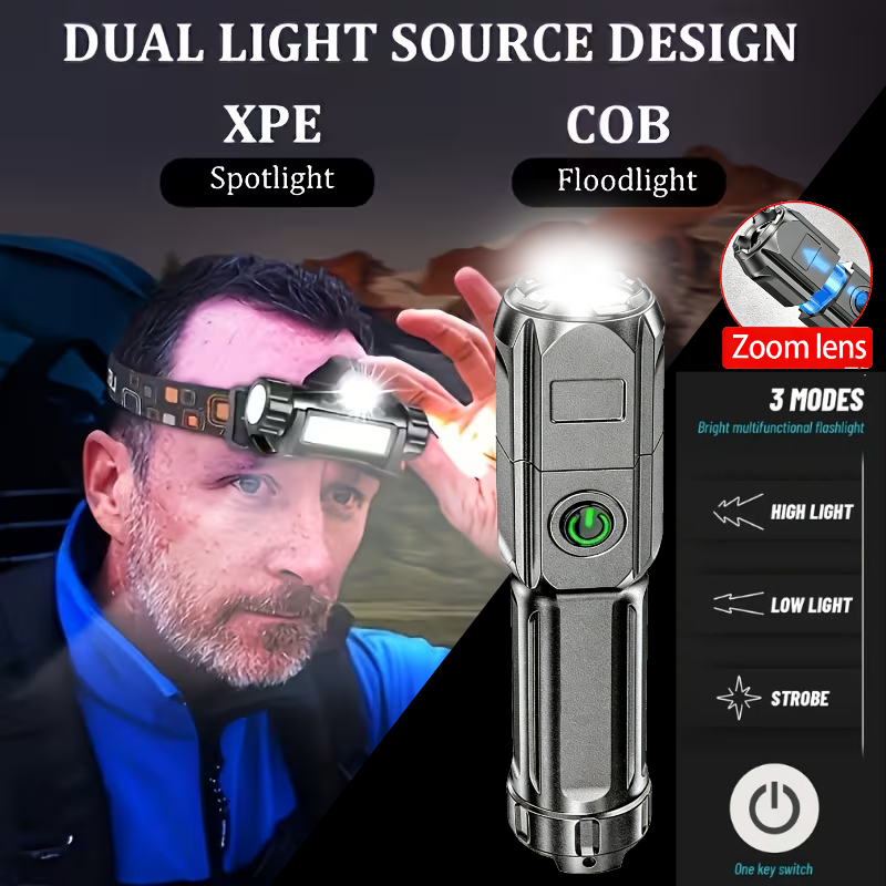 Супер яркий фонарик USB переза – обзор и цена Headlamp Tactical Bright