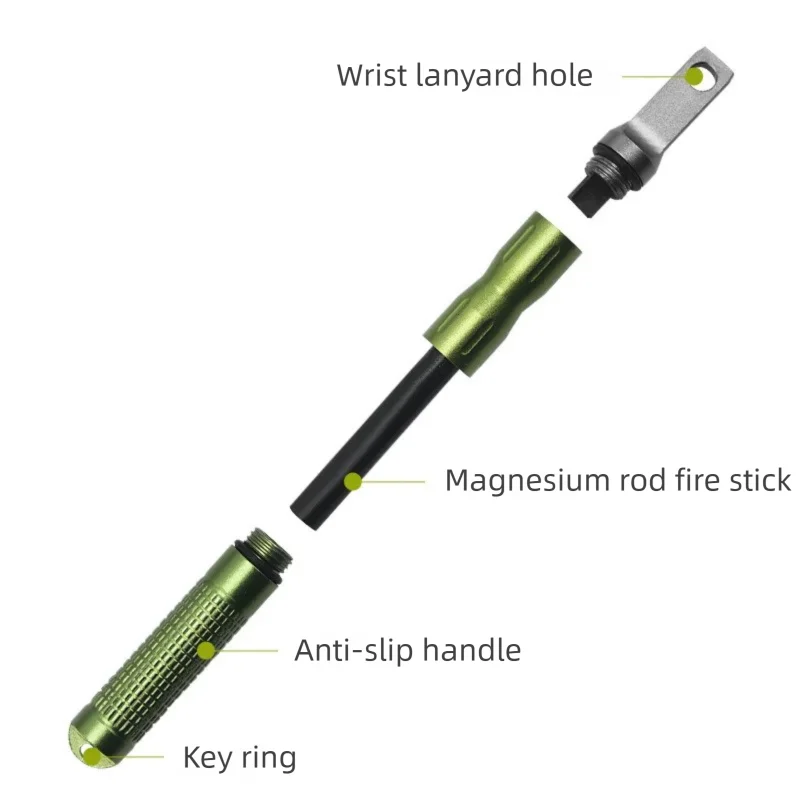 Уличный кремневый и стальной в – обзор и цена Fire Starter Waterproof