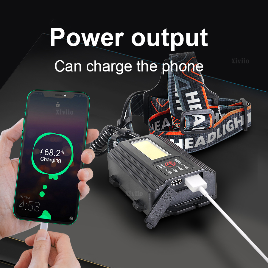 Сверхъяркий перезаряжаемый нал – обзор и цена Headlamp Tactical Bright